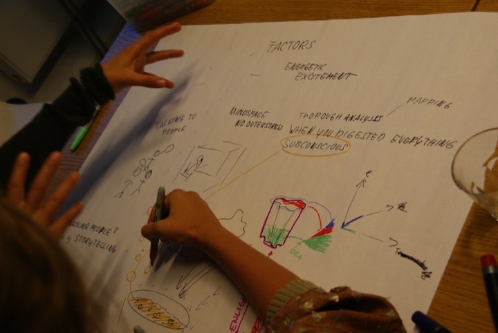 Participants drawing a synthesis diagram on a large sheet of paper covered with handwritten notes.