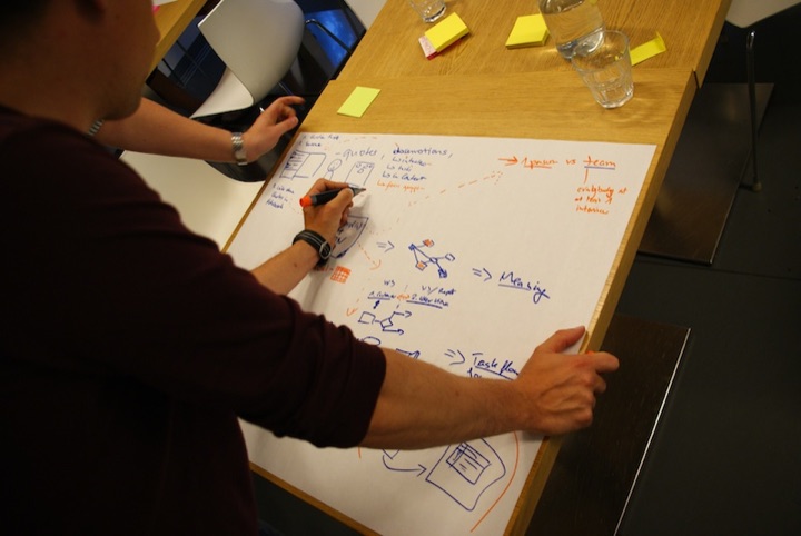 Participant drawing a synthesis diagram on a large sheet of paper at a workshop table.