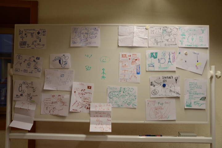 Whiteboard covered with hand-drawn service diagrams and notes on sheets of paper.