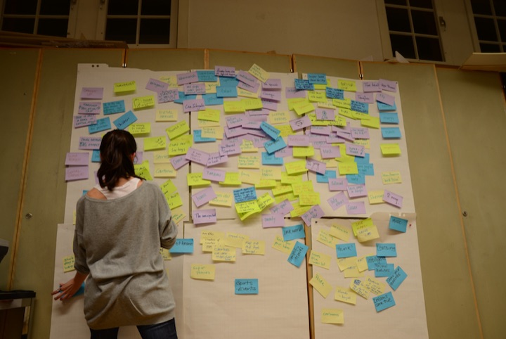 Participant standing in front of a wall covered with colored sticky notes.