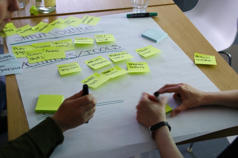 Participants write on a large sheet covered with labeled sticky notes during a synthesis workshop.