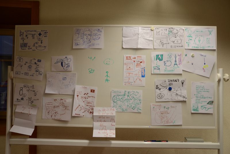 Whiteboard covered with hand-drawn service diagrams and notes on sheets of paper.